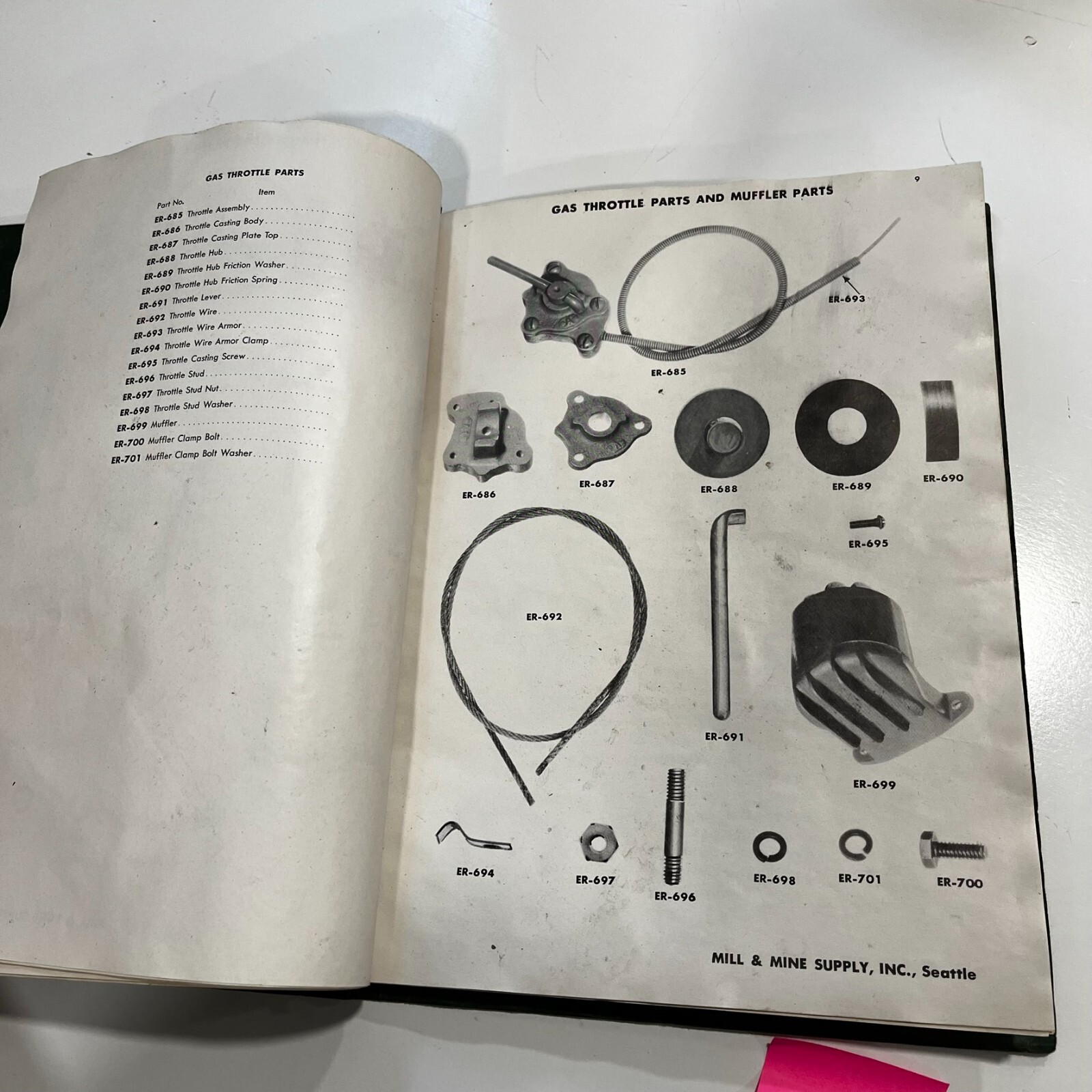ANTIQUE Titan Timber Saw MODEL ER 10 HP parts catalog manual - Image 2
